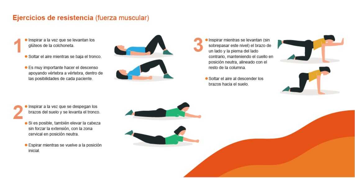 ejercicio-con-espondiloartritis-axial