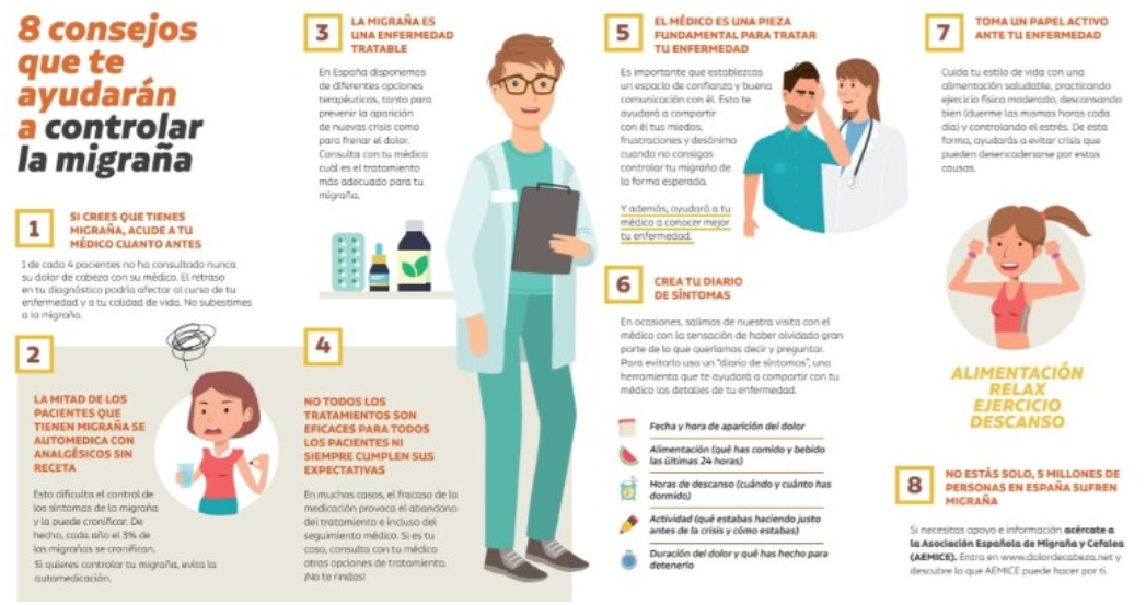 8 consejos que te ayudarán a controlar la migraña