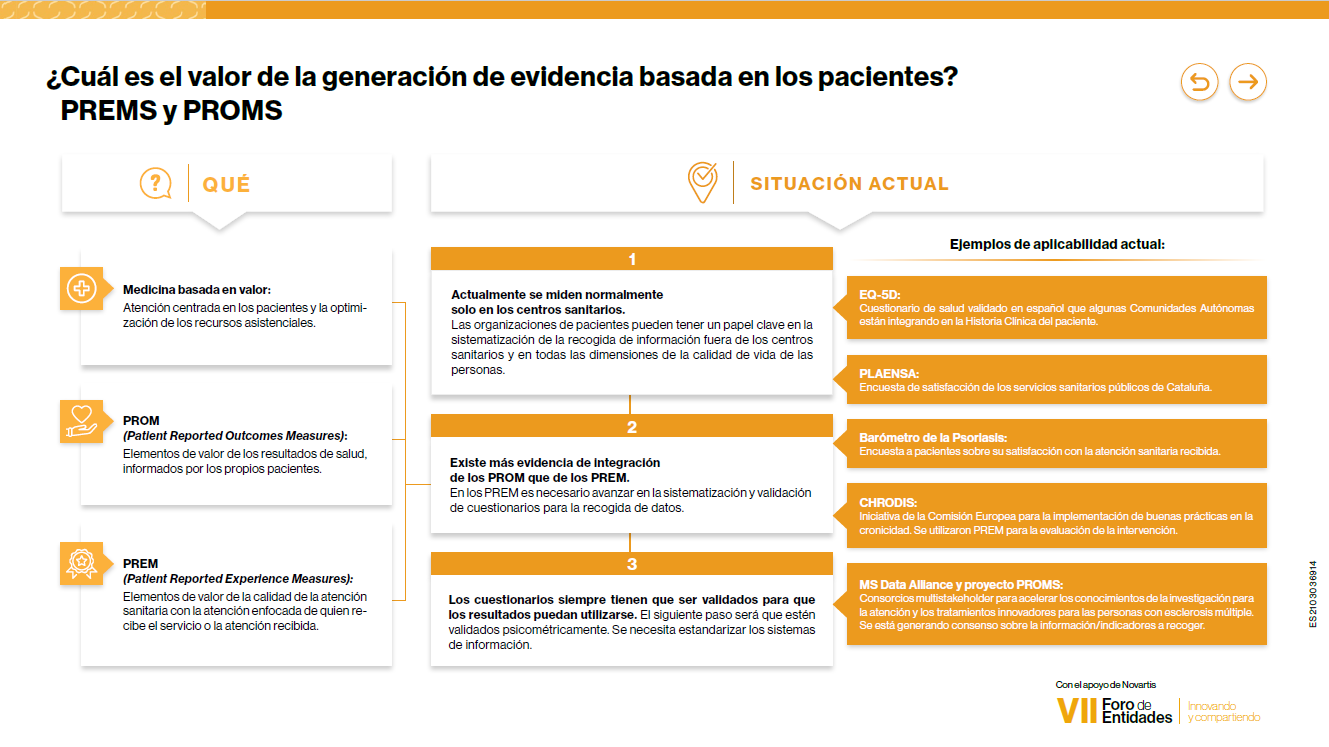 Innovación pacientes
