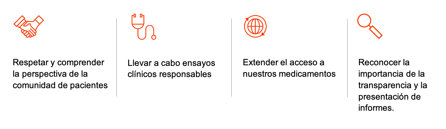 ¿Cómo puedes colaborar?