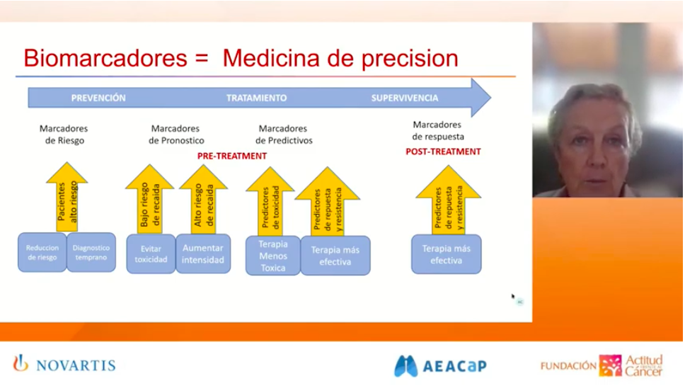 Webinar Cáncer mama y pulmón