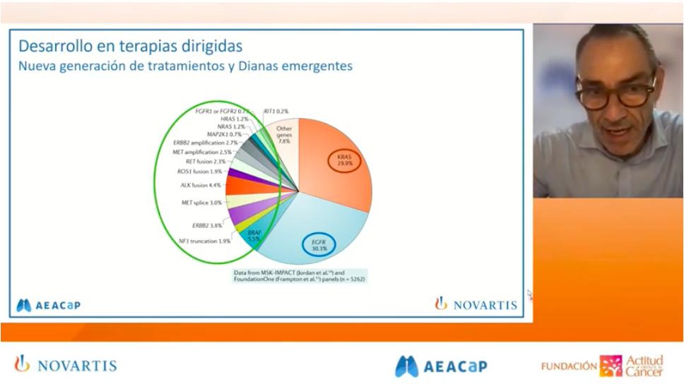 Webinar Cáncer mama y pulmón